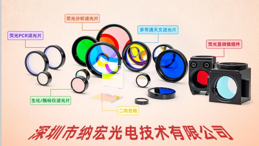濾光片的作用